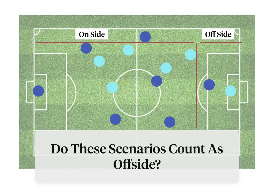Are These Scenarios Offside