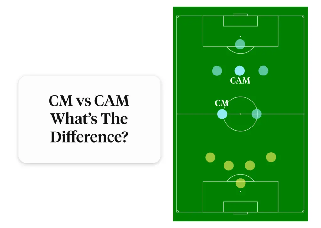 CM vs CAM