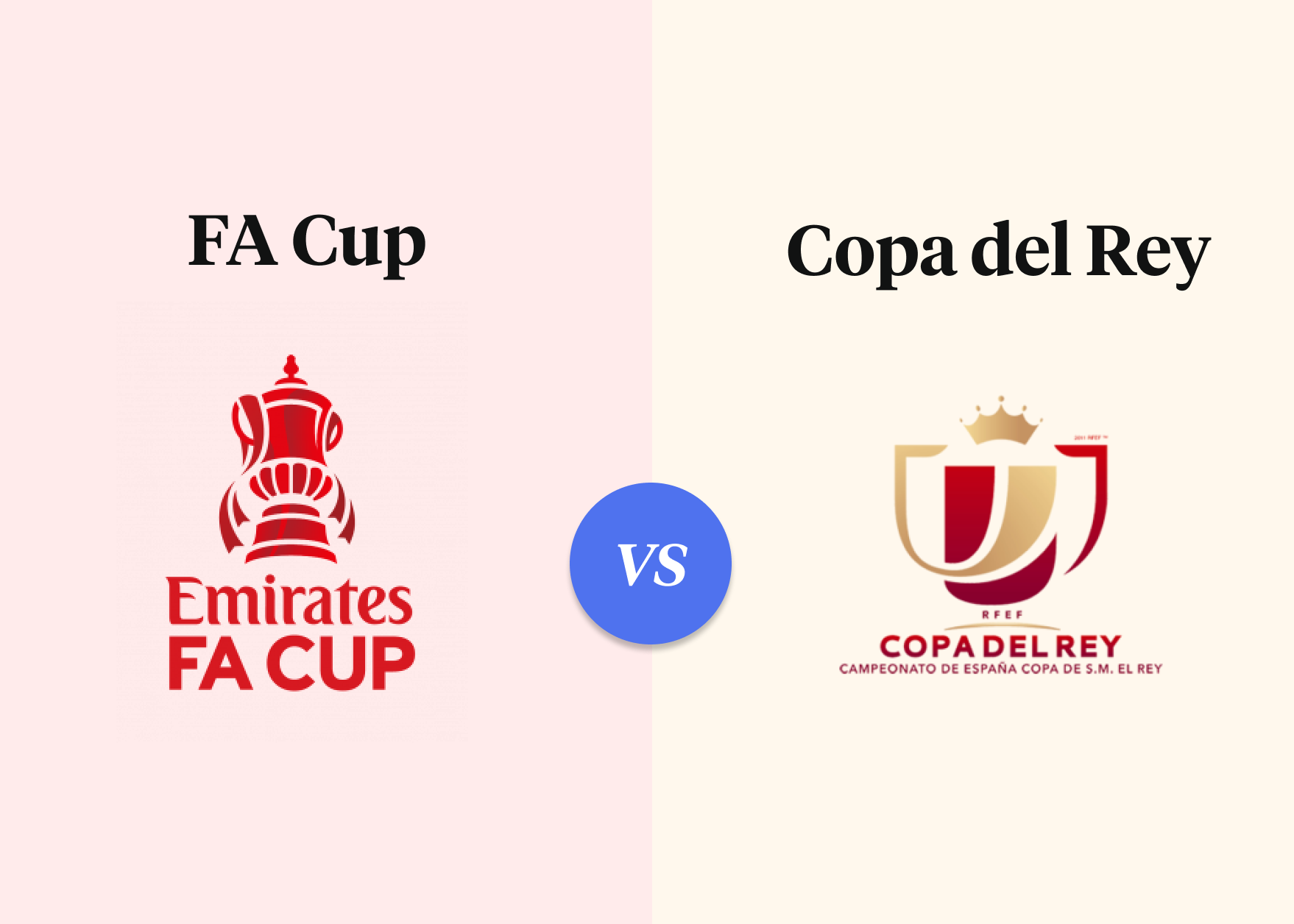 FA Cup vs Copa del Rey What's The Difference? Football Handbook