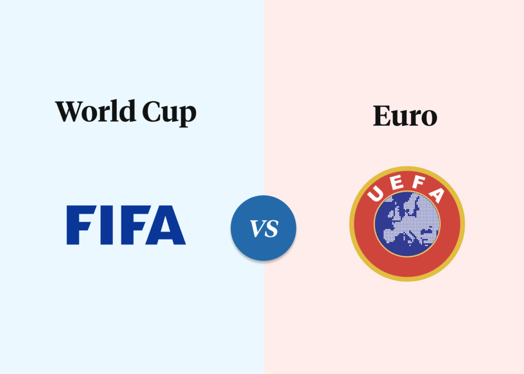 World Cup vs Euro