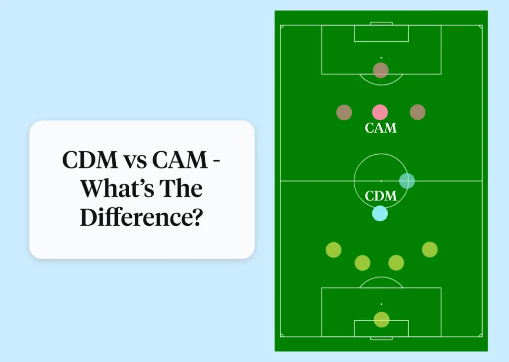 CDM vs CAM