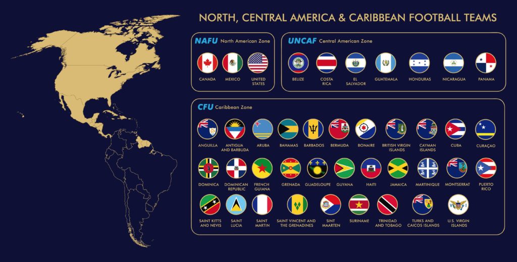 CONCACAF Map