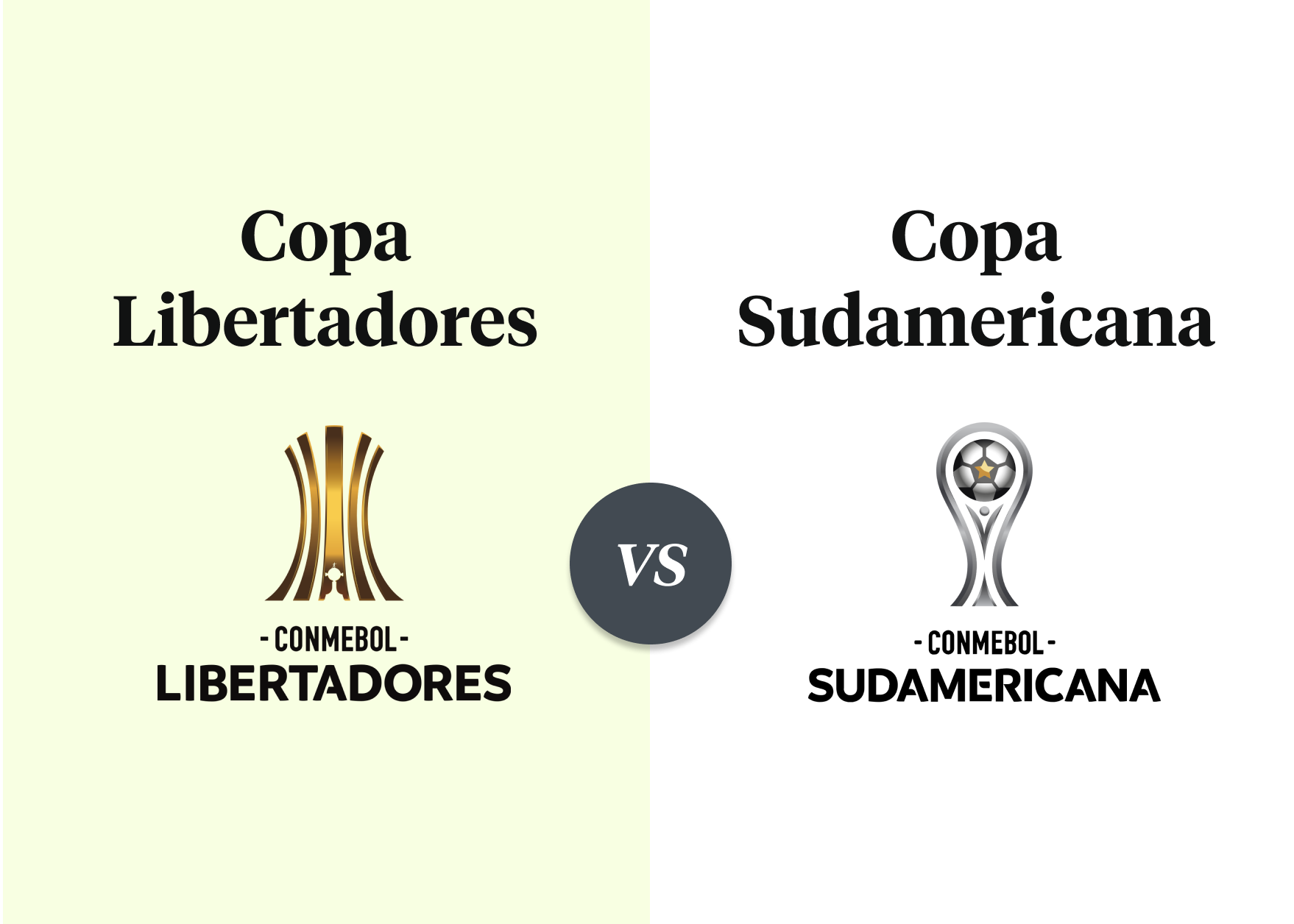 Copa Libertadores vs Copa Sudamericana What's The Difference