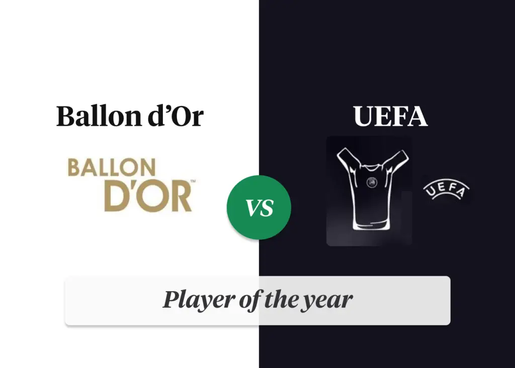 Ballon dOr vs UEFA Player Of The Year