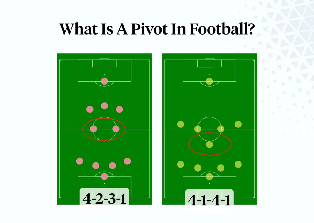 What Is A Pivot In Football